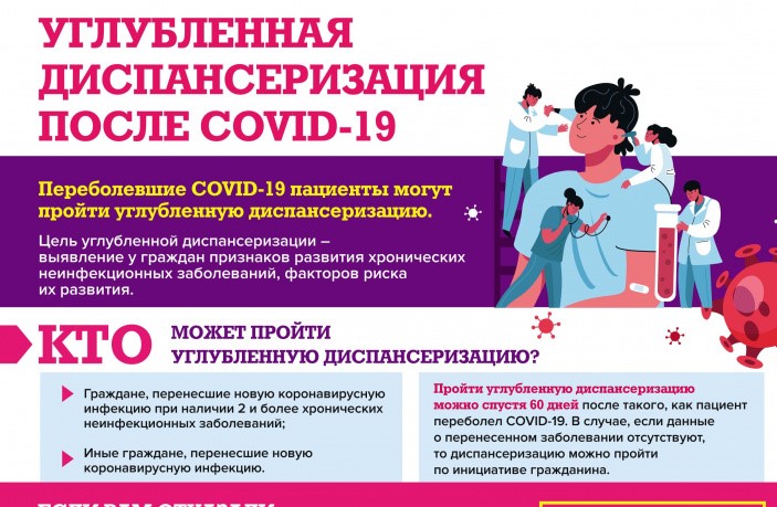 Из средств ОМС направлено более 5 млрд. рублей на оплату углубленной диспансеризации после COVID-19