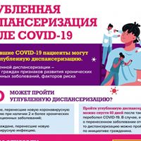 Из средств ОМС направлено более 5 млрд. рублей на оплату углубленной диспансеризации после COVID-19